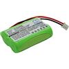 Cameron Sino Batteria per PHILIPS SBC-SC466, 2.4V, 1200mAh, Ni-MH