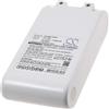 akku-net Batteria compatibile con Xiaomi tipo P2046-7S1P-BCA, 25,2 V, agli ioni di litio