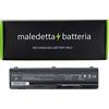 MALEDETTA BATTERIA Batteria HQ 5200mAh 10,8V per portatile HP-compaq SOSTITUISCE le batterie originali e compatibiliHSTNNC51C, HSTNN-C51C, HSTNNC52C, HSTNN-C52C, HSTNNC53C, HSTNN-C53C, HSTNNCB72, HSTNN-CB72, HSTNNCB73, HSTNN-CB73, HSTNNDB72, HSTNN-DB72, …