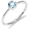 HIMALYA QUARTZ Anello classico con pietra a taglio rotondo Anello in argento sterling 925 fatto a mano con pietra preziosa topazio azzurro cielo per anniversario di compleanno R-048-24