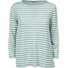 BASE MILANO T-SHIRT LINO E COTONE BASE MILANO 803 CELESTE Donna