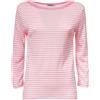 BASE MILANO T-SHIRT BASE MILANO 356 ROSA-BIANCO Donna