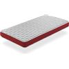 SHAULA Materasso singolo in gommapiuma 70X190 VELVET, Alto 14 CM, Ergonomico e adattabile