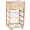 LIBEROSHOPPING.eu - LA TUA CASA IN UN CLICK Carrello da cucina con ruote LANDHELL LUSSO portapane e portafrutta (Naturale)
