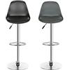 RELOVE Set di 2 Sgabelli Alti, Sgabelli da Bar con Schienale, Sgabelli Cucina, Seduta Alta 75 cm, Montaggio Facile(Nero-2pc)