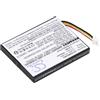 Cameron Sino CS-DEM620BU - Batteria da 830 mAh compatibile con DELL] PERC H710, PERC H710P, PERC H810, PowerEdge M620, PowerEdge R320, PowerEdge R420, PowerEdge R520, PowerEdge R620, PowerEdge R720, PowerEdge