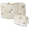 Generico Borsa Parto Ospedale Mamma Grande, Borsa Passeggino Set da 2 Pezzi, Neonato Cambio, Mommy Bag, Spalla in Cotone con Ricamo, Stampa Carina Portatile Universale