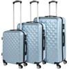 ITACA - Set valigie - Set Valigie Rigide Offerte. Valigia Grande Rigida, Valigia Media Rigida e Bagaglio a Mano. Set di Valigie con Lucchetto Combinazione TSA, Blu chiaro