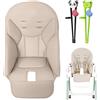 Dubbulon Copriseggiolone Per Bambini - Cuscino Per Seggiolone Con Morbida Imbottitura, Coprisedile Per Sedia Da Pranzo In Pelle PU Per Bambini, Per B-aoneo, K-osmic Jan (con Bacchette Da Allenamento)