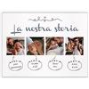 Maverton Stampa foto e scritta su tela personalizzata - poster da parete - quadro su tela moderno grande o piccolo - pensiero per coppia - per anniversario - la nostra storia - 30 x 40 cm