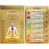 Ayurvedico : raccolta naturale di 7 chakra | naturale e Premium di incenso per corpo umano | 7 confezioni da 15 bastoncini ciascuno