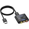 CAMWAY Adattatore da AV a HDMI 1080P,Immagini di Qualità,Supporta Commutazione 16: 9/4: 3,Convertitore Audio Video Composito CVBS Supporta PAL/NTSC per Wii/PS1/PS2/N64/Xbox