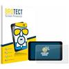 brotect Pellicola Vetro Opaca per Chigee AIO-6 Max Protezione Schermo [Anti-Riflesso, Durezza 9H]
