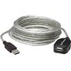 Manhattan USB 2.0 A -> A Repeater, 101280