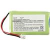 subtel 1x Batteria per Collari Animali Domestici Compatibile con Dogtra 2502T Receiver, Receiver 2502T, 2302 NCP Advance, BP74R - (460mAh, 7.4V)