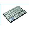 Cameron Sino Cameronsino ® batteria per ZTE MF30, MF60, MF61, Vodafone 945, Li3711T42P3h654246, LI3715T42P3H654251, 1500 mAh, Li-Ion, 3.7V
