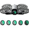 Generic Set di filtri ND e CPL per drone DJI NEO 2, filtri UV/ND8/ND16/ND32/CPL, accessori per lenti della fotocamera a densità neutra, filtro ND filtro multistrato protezione in vetro ottico (ND16)