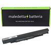 MALEDETTA BATTERIA Batteria MaledettaBatteria per HP Compaq 250 G4 SOSTITUISCE HSTNN-LB6U HSTNN-LB6V HS03031-CL HS04041-CL - [14,4V - 14,8V] [2600mAh]