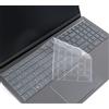 iKammo Copertura per tastiera per Dell Inspiron 15 5510 5515 5518 15,6/Inspiron 15 3510 3511 3520 3525 3530 3535, Dell Vostro 15 3510 5510 5515, Dell Latitude 3520 Protezione della pelle