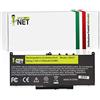 new net NewNet - Batteria J60J5 MC34Y NJJ2H R1V85 1W2Y2 242WD GG4FM WYWJ2 451-BBSY 451-BBSX Compatibile con Notebook dell Latitude E7270 E7470 7270 7470 [7.6V - 7200mAh]