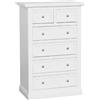 Vicentini arreda CASSETTIERA CINQUINO IN LEGNO SHABBY CHIC LACCATO BIANCO CASSETTI TELAIO