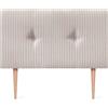 DHOME Testiera Imbottita in Tessuto Luxury Liscio con Bottoni e Gambe Testiere Imbottita per Letto di Lusso (Cream, 90x105cm)