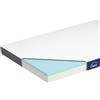 Genius Eazzzy Topper Classic 200 x 200 cm altezza 7 cm H2 H3 - topper ortopedico per materasso e letto a molle in schiuma gel | coprimaterasso 200 x 200 cm per persone allergiche + rivestimento