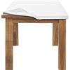 Confezioni Giuliana ® - Mollettone Salvatavolo Sottotovaglia proteggi tavolo Made in Italy Cotone Bianco tutte le misure - Piano tavolo 100x100
