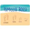 Colorfamily Tappeto Zerbino PERSONALIZZATO con nome Famiglia 1 figlio e animale Spiaggia Ingresso Casa 60x40 cm