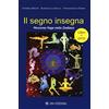 OM Il segno insegna. Percorso yoga nello zodiaco. Con DVD