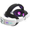 AARONMEI Archetto per Meta Quest 3S, cinturino sostitutivo VR con batteria da 12000 mAh, comfort migliorato e tempo di riproduzione prolungato, con luce RGB, per visore VR Quest 3S. (Bianco 1)