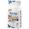 Generico Monge Vetsolution Urinary Cane All Breeds 12kg, alimento completo per cani di tutte le taglie per la dissoluzione di calcoli a base di struvite,12kg.