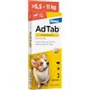AdTab Compresse masticabili per cani di taglia media da 5,5 a 11 kg contro pulci e zecche
