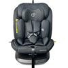 GIOJOY Seggiolino Auto GioJoy Girevole a 360° per Bambini 40-150 cm. ISOFIX + Top Tether