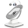 UPPABABY Sdraietta Mamaroo Smart Swing Uppababy Stella