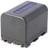 AccuCell - Batteria per Sony NP-QM70, NP-QM71, 3000 mAh