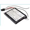 Cameron Sino Amsahr-Batteria sostitutiva per IBM AS400 iSeries 2757 6