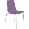 Grandsoleil S3342TRMAV Upon Calima Mite Sedia, 53 X 48 X 82 Cm Malva Viola, Policarbonato