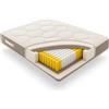 Simpur Low Cost SIMPUR RELAX | Materasso Royal Madeira 160x200 cm | Molle Insacchettate Memory 13 zone Healthy Spring Totale Comfort - Ergonomico | Alto 25 cm | assorbe efficacemente il suono e le vibrazioni