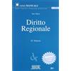 Edizioni Simone Diritto regionale