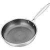 Beaudreaul Padella da 28 cm, a induzione, in acciaio inox, con struttura a nido d'ape, massima resistenza alla temperatura 380 °C, per fornelli a gas, a induzione, stufe in ceramica, ecc
