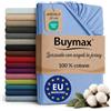 Buymax® Lenzuolo con Angoli Matrimoniale 160x200 cm in 100% Cotone Jersey - Colore Azzurro, per Materassi fino a 25 cm di Altezza