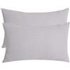 ZZDZW Set di 2 Copri Cuscini 50x70 per Divano 40x70 Copricuscino 50x80 Elasticizzato con Cerniera,Federe Moderne per Camera da Letto Decorativo Velluto A Coste Elegante(Light Grey,55cmx75cm Set of 2)