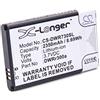 vhbw batteria compatibile con D-Link DWR-730 B2, DWR-830 A1, DWR-932 C1, DWR-932C A1 hotspot modem router portatile (2350mAh, 3,7V, Li-Ion)