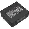 TECHTEK Batterie 2500mAh compatibile con [Hetronic] CS 434, ERGO, ERGO-F, EURO, GL, HET300, HT-01, IIC RP, MINI, Mini FBH300, MINI-EX-IIB, NOVA, Nova Mini, NOVA-GL, NOVA-GR, NOVA-L, NOVA-M, NOVA-S, N