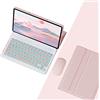 VLEAQC Rosa, Custodia con Tastiera per Xiaomi Redmi Pad PRO 12.1, Tastiera Bluetooth retroilluminata a 7 Colori Staccabile e Leggera con Mouse, Cover Protettiva Sottile con Supporto