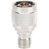 Greensen Adattatore N Maschio a TNC Femmina da 2 Pezzi, Portatile Ad Alte Prestazioni, Connettore Placcato Oro Compatibile con Cavi Coassiali Router Antenne