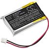 TECHTEK batteria sostituisce PL602030 compatibile con [BLUEPARROTT] VXI B350-XT