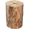 KOTARBAU® Torcia da giardino, candela svedese, stufa a legna finlandese, tronchi di legno, fuoco svedese, falò per giardino o campeggio, sorgente di luce e calore