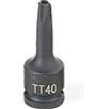 Grey Pneumatic 1150TT Presa a stella antimanomissione